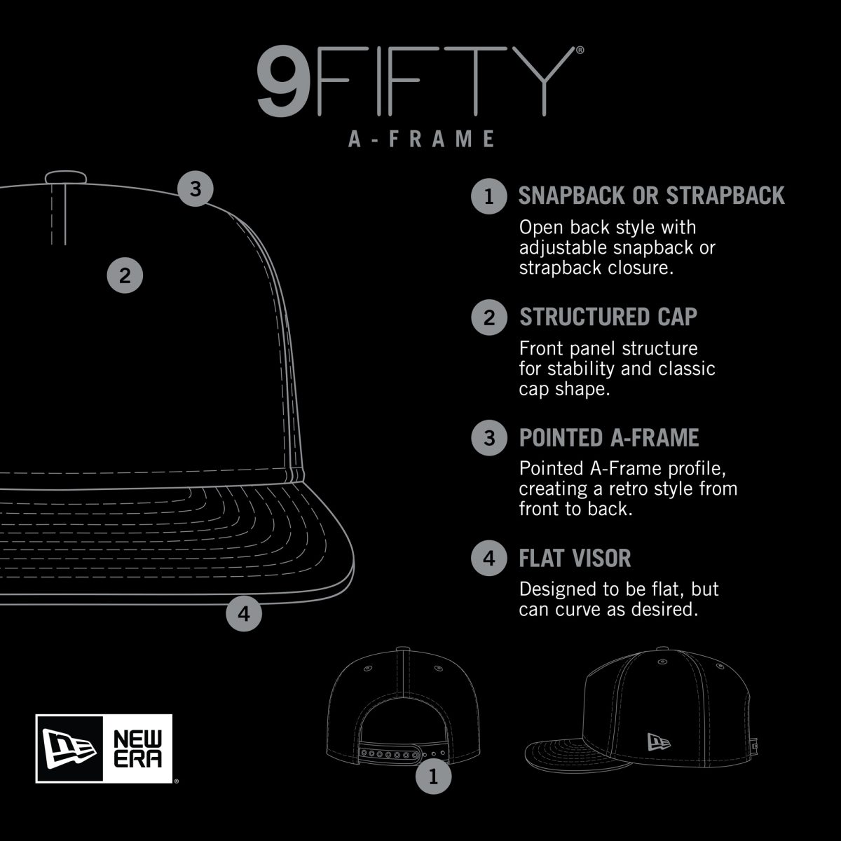 Official Los Angeles Lakers mens 2025 nba all-star game new era whiteroyal scenic golden gate a-frame 9fifty snapback hat | Lakers Shop