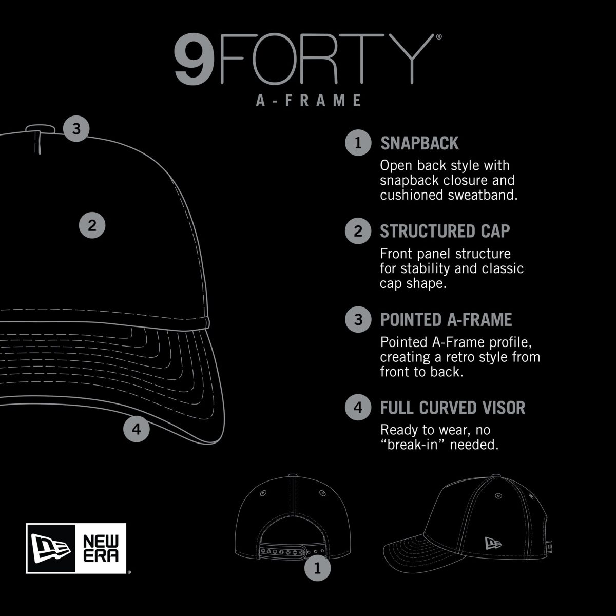 Official Los Angeles Lakers mens los angeles lakers new era black midnight ink tonal a-frame trucker 9forty adjustable hat | Lakers Shop