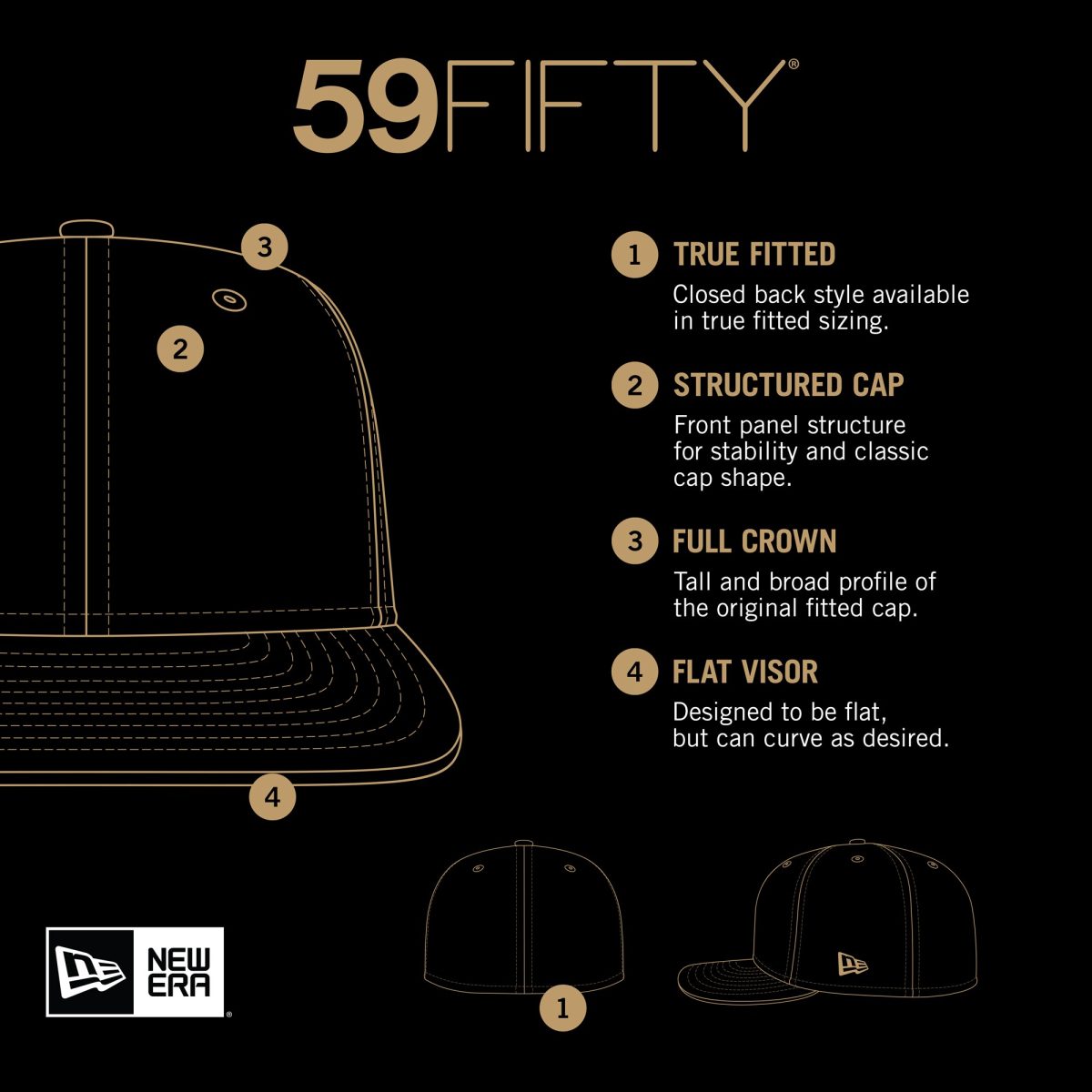 Official Los Angeles Lakers mens los angeles lakers new era gray colorpack a-frame pinch front 59fifty fitted hat | Lakers Shop