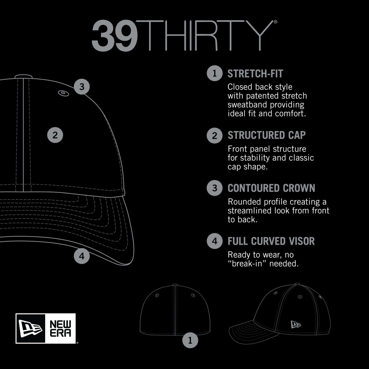 Official Los Angeles Lakers mens los angeles lakers new era purple active tech neo flex 39thirty flex hat | Lakers Shop
